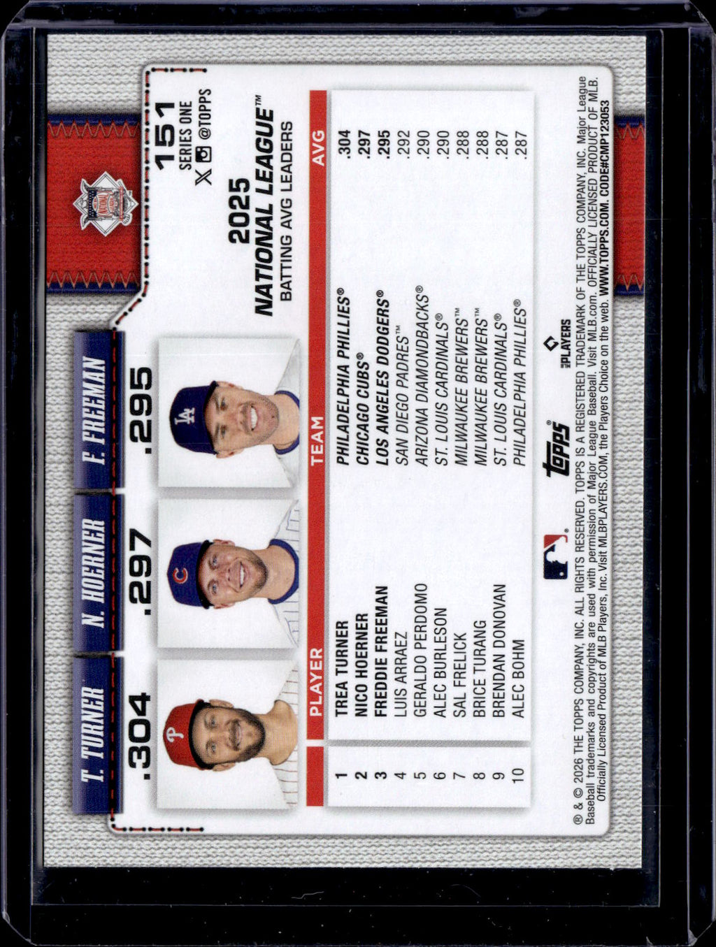 2026 Topps Series 1 National Leage Leaders AVG Turner, Hoerner, Freeman #151