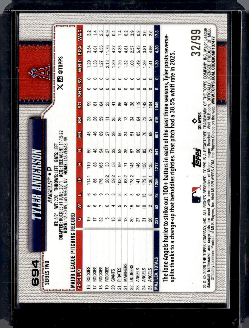 2026 Topps Series 2 Tyler Anderson Cherry Blossom /99