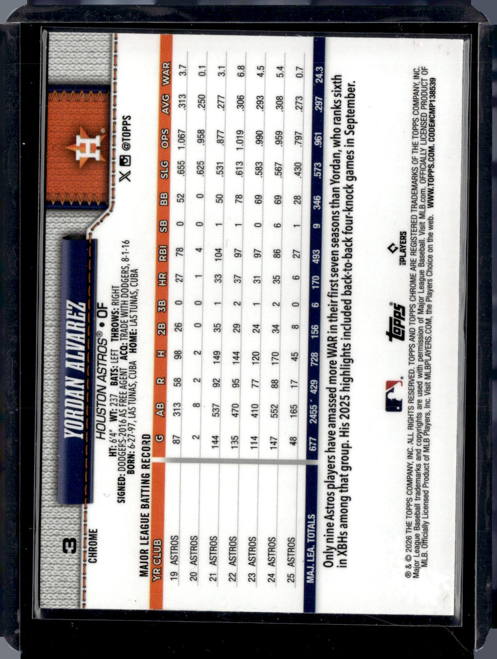 2026 Topps Chrome- Yordan Alvarez Base #3 Houston Astros MVP Buyback