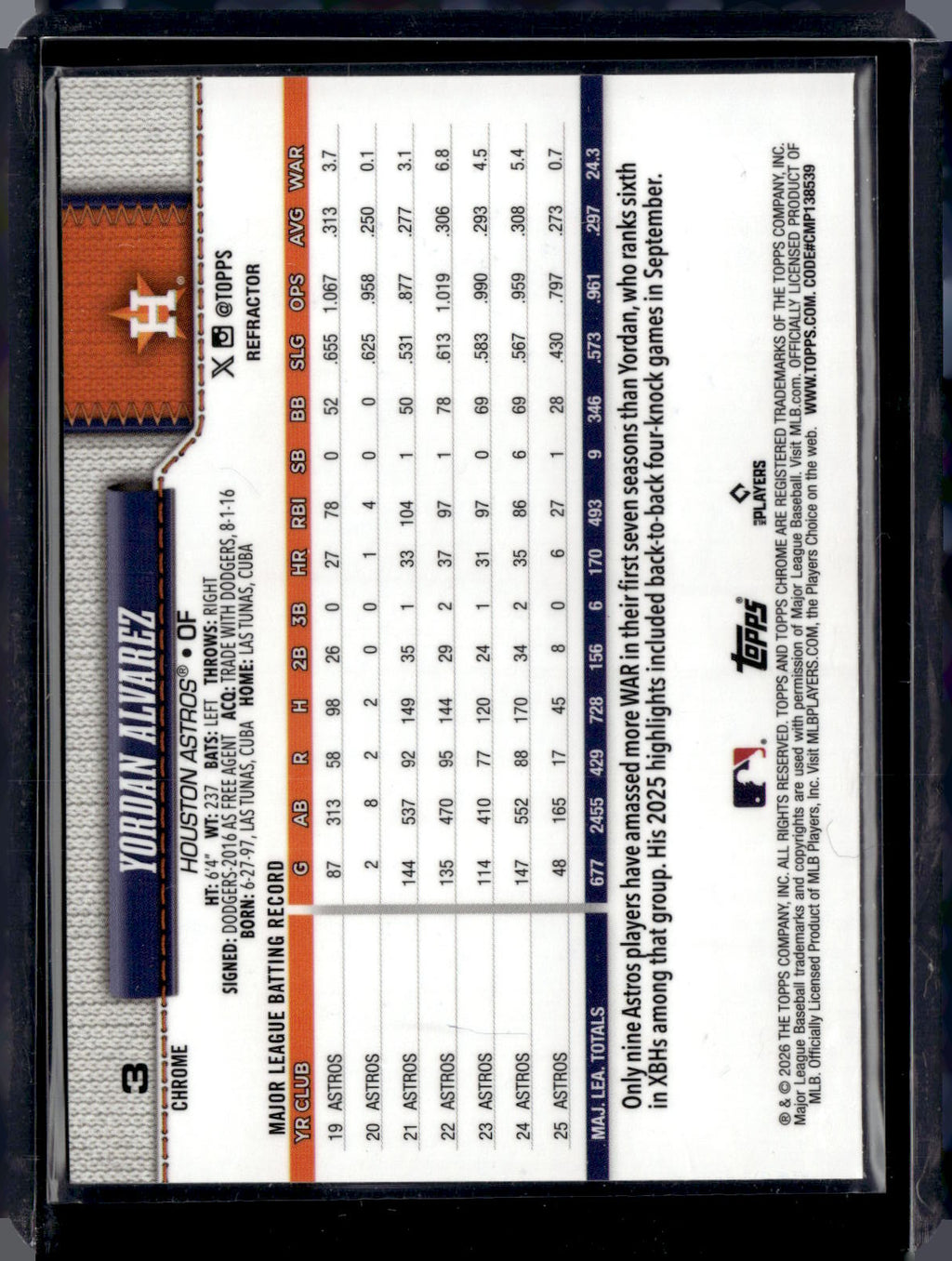 2026 Topps Chrome- Yordan Alvarez Base #3 Houston Astros Refractor MVP Buyback